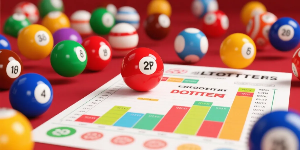 彩票开奖与数据趋势图示意